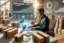 amazon customer relationship management byhyperzon