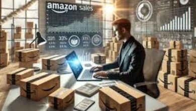 amazon customer relationship management byhyperzon